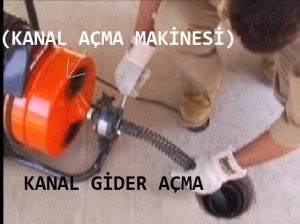 Gider Açma